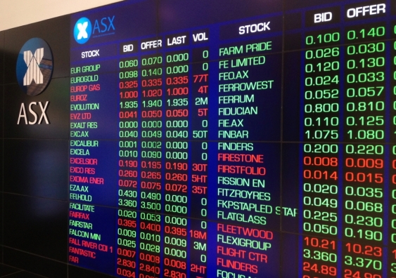 ASX stock market prices