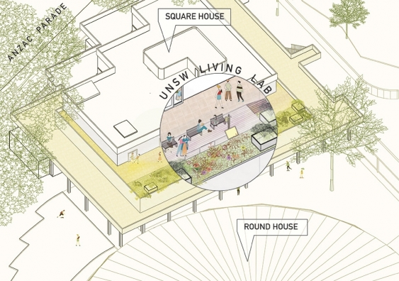 An artist's impression of a proposed outdoor park on a balcony in the UNSW Square House.