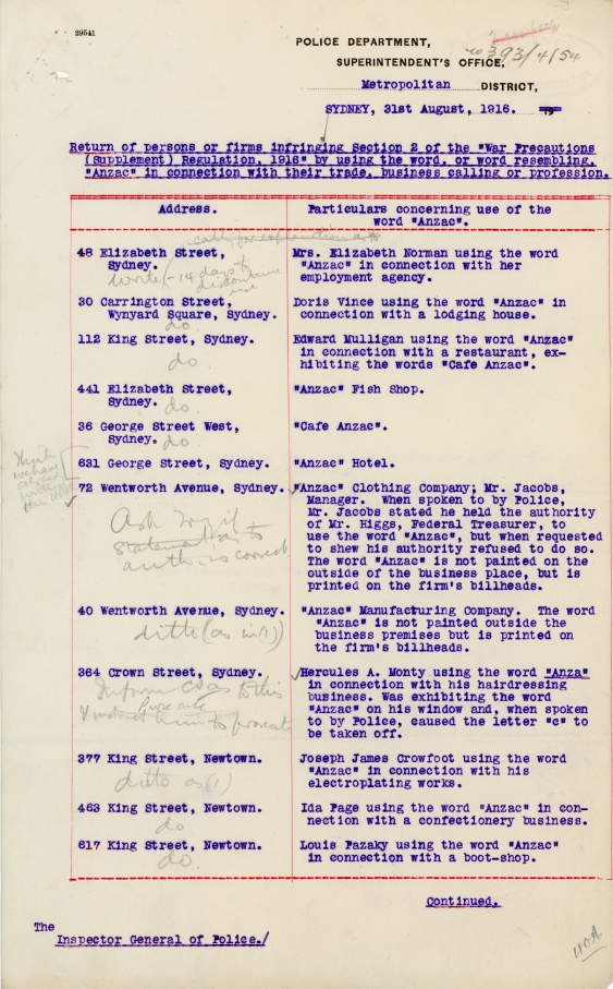 24_1916_anzac_police_report_national_archives_of_australia.jpg
