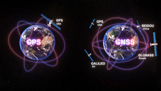GPS and GNSS systems