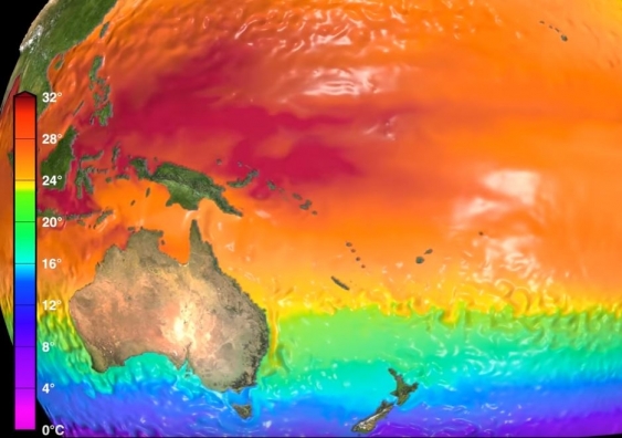 The El Niño animation from the National Computational Infrastructure (NCI) and the ARC Centre of Excellence for Climate System Science.