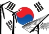 South Korea flag with renewable energy 