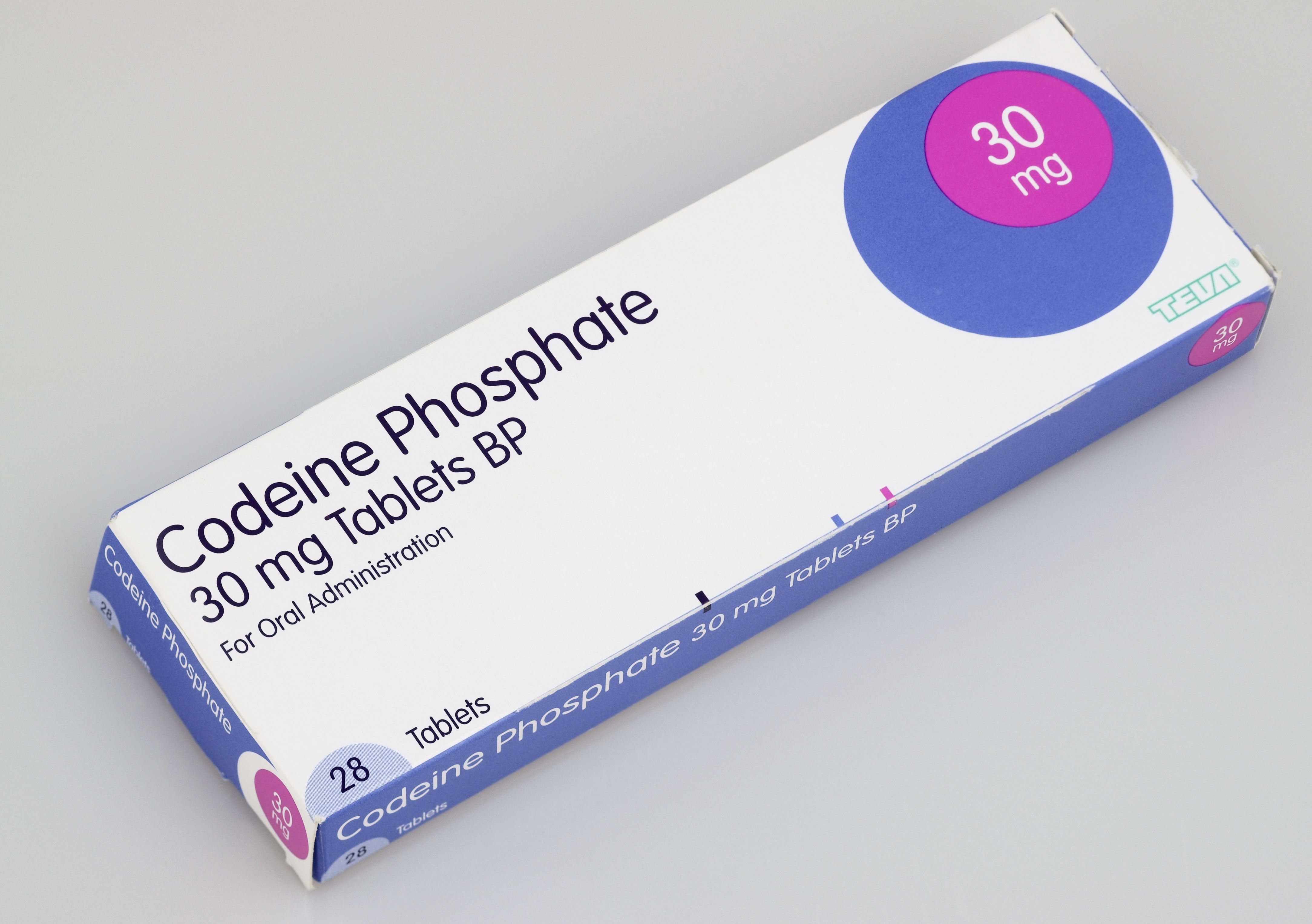 Medicines containing codeine could become prescription 